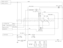 Page I Diagram and Parts List for 13AD695G000 2004 Yard Machines Lawn Tractor